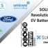 Solid Power: Revolutionizing the EV Battery Industry
