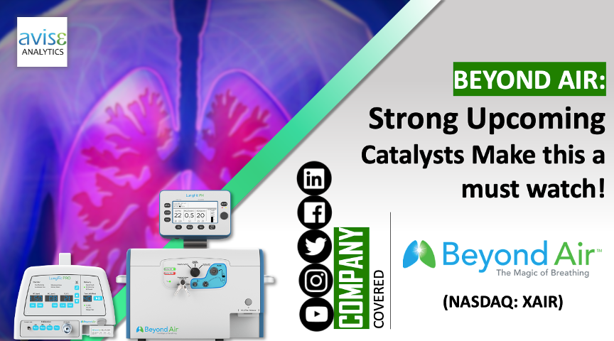 Beyond Air: Strong Upcoming Catalysts Make this a must watch!