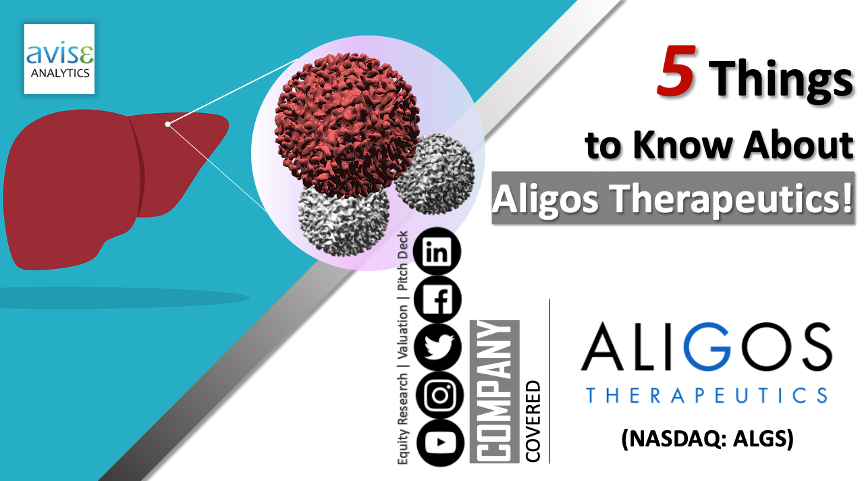 5 Things to Know About Aligos Therapeutics!