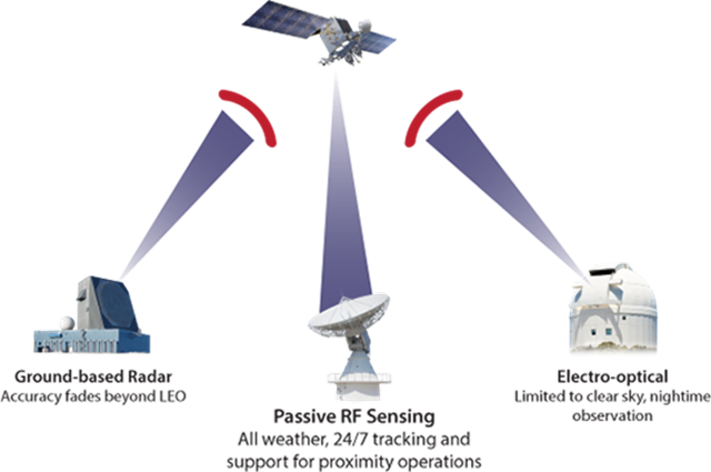 Are you looking to Invest in Kratos? Here’s what you should know!
