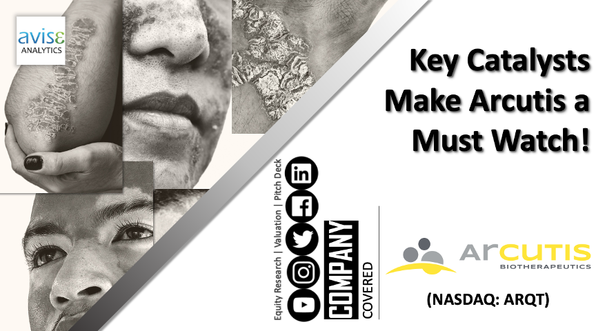 Key Catalysts Make Arcutis a Must Watch!