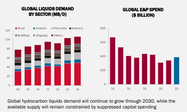Silvertip Acquisition Makes ProPetro an Attractive Buy