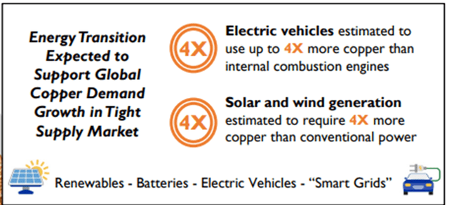 Schnitzer Steel: Riding High on the Recycled Metal Demand Wave