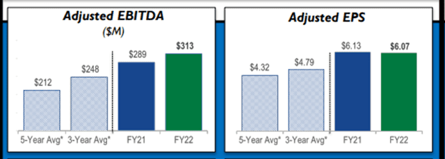Schnitzer Steel: Riding High on the Recycled Metal Demand Wave
