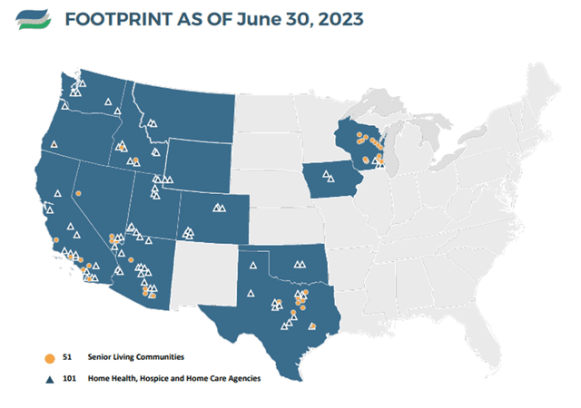 Pennant Group: Track Record of “Healthy” Growth