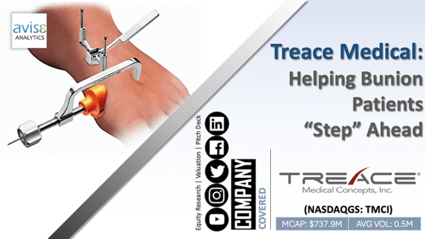 Treace Medical: Helping Bunion Patients “Step” Ahead