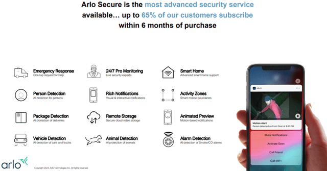 Arlo Technologies: Leading the Smart Home Security Segment