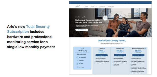 Arlo Technologies: Leading the Smart Home Security Segment