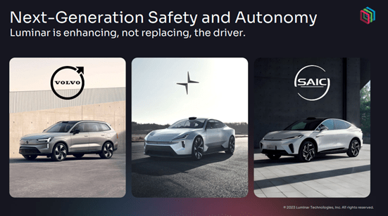 Luminar Technologies: Upgrading Vehicle Safety and Autonomy