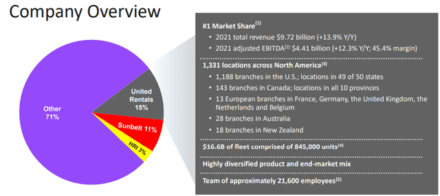 Plug Power: Creating a Path for Global Green Hydrogen Economy