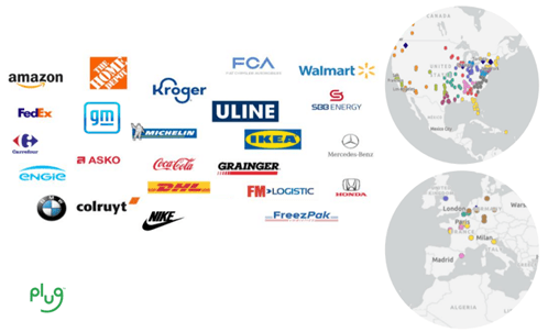 Plug Power: Creating a Path for Global Green Hydrogen Economy