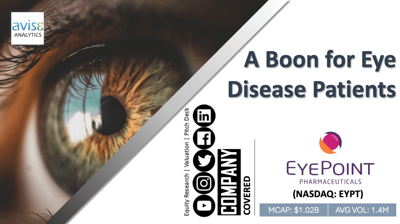 EyePoint Pharmaceuticals: A Boon for Eye Disease Patients