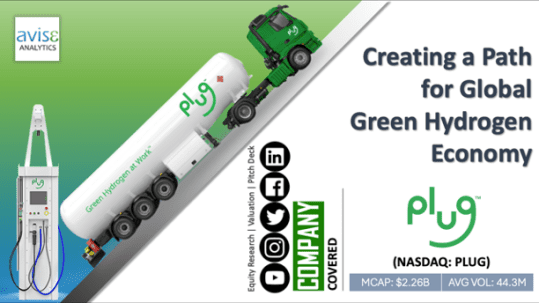 Plug Power: Creating a Path for Global Green Hydrogen Economy