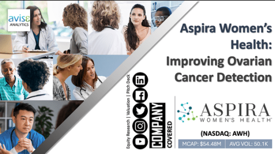 Aspira’s Women’s Health: Improving Ovarian Cancer Detection