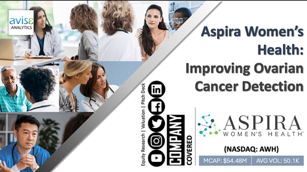 Aspira’s Women’s Health: Improving Ovarian Cancer Detection