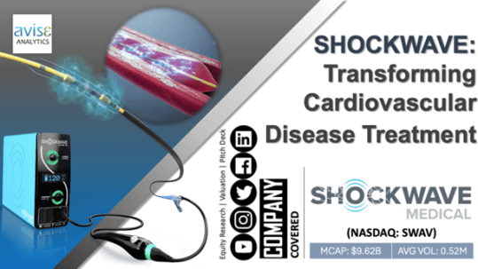 Shockwave: Transforming Cardiovascular Disease Treatment