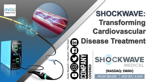 Shockwave: Transforming Cardiovascular Disease Treatment