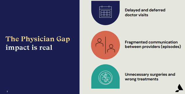 Accolade: Achieving Growth through Personalized Healthcare