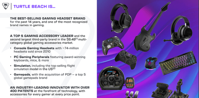 Turtle Beach: Making Waves in the Gaming Accessories Industry