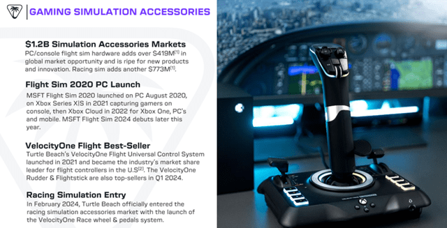 Turtle Beach: Making Waves in the Gaming Accessories Industry