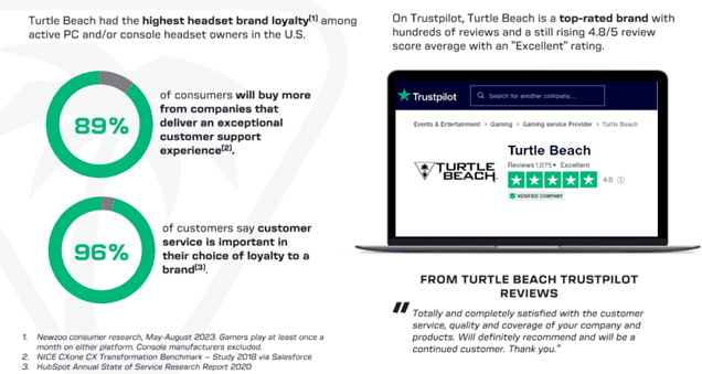 Turtle Beach: Making Waves in the Gaming Accessories Industry